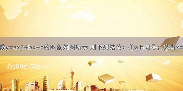 已知二次函数y=ax2+bx+c的图象如图所示 则下列结论：①a b同号；②当x=-1和x=5时 