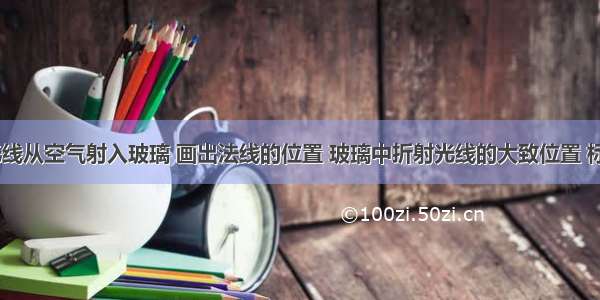 如图所示 光线从空气射入玻璃 画出法线的位置 玻璃中折射光线的大致位置 标出折射角γ．