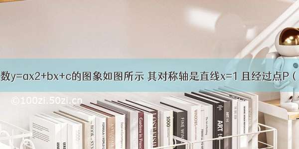 已知二次函数y=ax2+bx+c的图象如图所示 其对称轴是直线x=1 且经过点P（3 0） 则ab