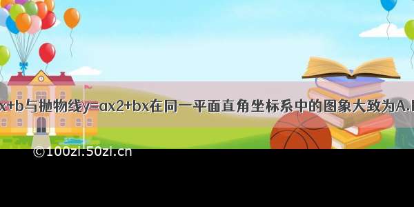 直线y=ax+b与抛物线y=ax2+bx在同一平面直角坐标系中的图象大致为A.B.C.D.