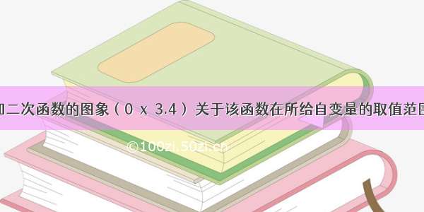 如图 已知二次函数的图象（0≤x≤3.4） 关于该函数在所给自变量的取值范围内 下列