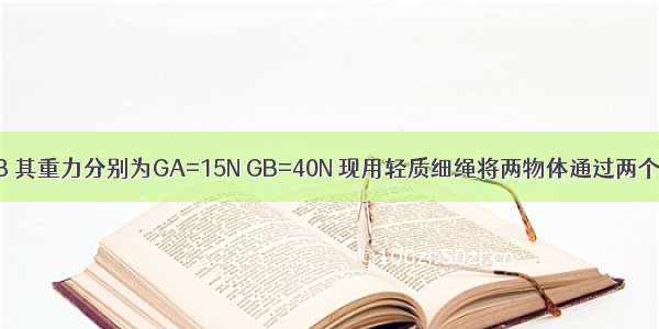 两个物体A B 其重力分别为GA=15N GB=40N 现用轻质细绳将两物体通过两个定滑轮分别