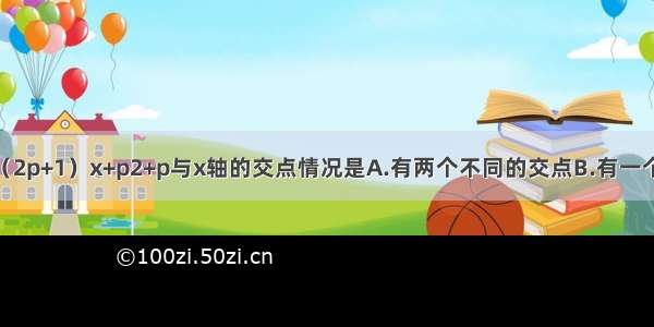 抛物线y=x2+（2p+1）x+p2+p与x轴的交点情况是A.有两个不同的交点B.有一个交点C.无交点