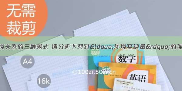 下图是反映人与环境关系的三种模式 请分析下列对“环境容纳量”的理解错误的是：A.曲