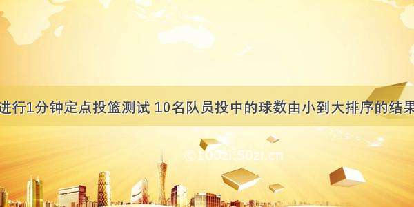 校篮球队进行1分钟定点投篮测试 10名队员投中的球数由小到大排序的结果为7 8 9 9