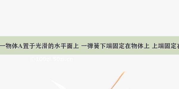 如图所示 一物体A置于光滑的水平面上 一弹簧下端固定在物体上 上端固定在天花板上