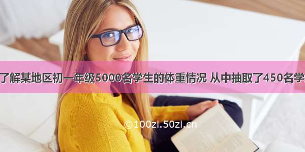 单选题为了了解某地区初一年级5000名学生的体重情况 从中抽取了450名学生的体重 就