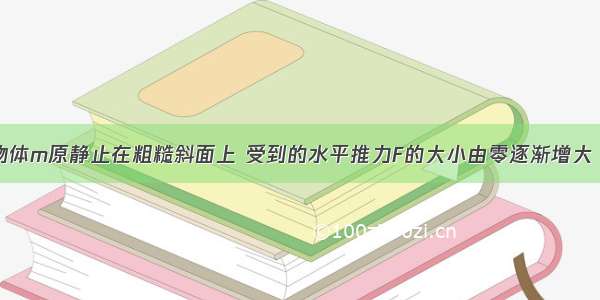 如图所示 物体m原静止在粗糙斜面上 受到的水平推力F的大小由零逐渐增大 到m刚要开