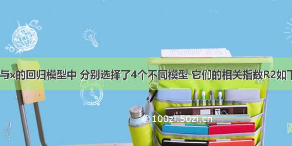 两个变量y与x的回归模型中 分别选择了4个不同模型 它们的相关指数R2如下 其中拟合