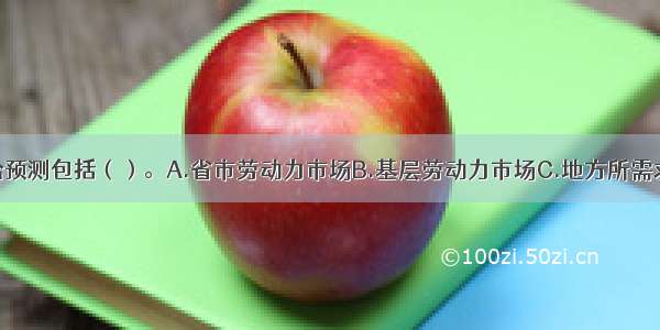 外部人力供给预测包括（）。A.省市劳动力市场B.基层劳动力市场C.地方所需求人员D.地方