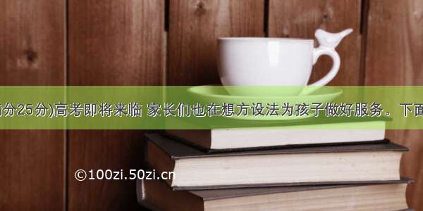 书面表达(满分25分)高考即将来临 家长们也在想方设法为孩子做好服务。下面一幅图是关