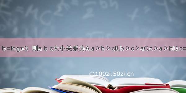 已知 b=logπ3  则a b c大小关系为A.a＞b＞cB.b＞c＞aC.c＞a＞bD.c=a＞b