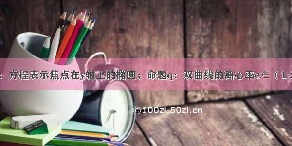 已知命题p：方程表示焦点在y轴上的椭圆；命题q：双曲线的离心率e∈（1 2） 若p q有