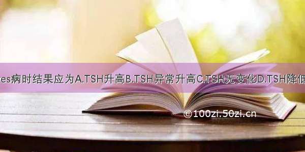 TRH兴奋试验在Graves病时结果应为A.TSH升高B.TSH异常升高C.TSH无变化D.TSH降低E.以上都不是ABCDE