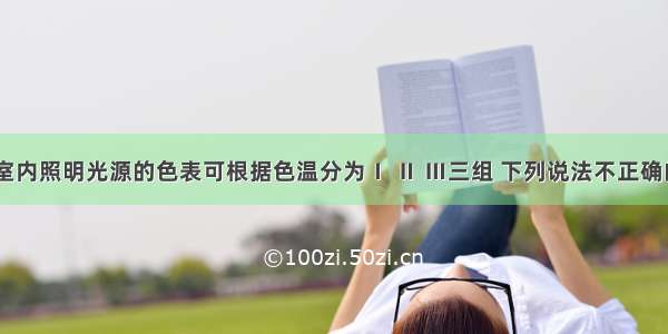 民用建筑室内照明光源的色表可根据色温分为Ⅰ Ⅱ Ⅲ三组 下列说法不正确的是()。A.