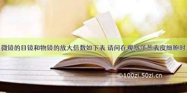 已知四台显微镜的目镜和物镜的放大倍数如下表 请问在观察洋葱表皮细胞时 视野中细胞