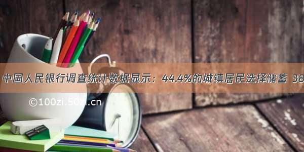 9月20日 中国人民银行调查统计数据显示：44.4%的城镇居民选择储蓄 38.8%的城