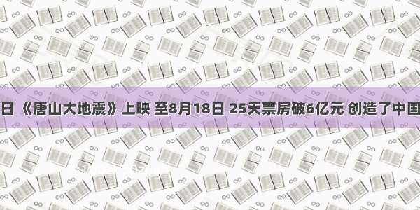 7月22日 《唐山大地震》上映 至8月18日 25天票房破6亿元 创造了中国电影国