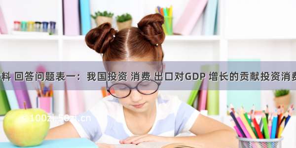 阅读材料 回答问题表一：我国投资 消费 出口对GDP 增长的贡献投资消费出口5