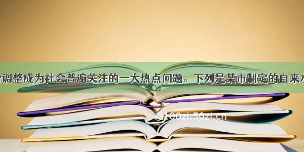 各地水价调整成为社会普遍关注的一大热点问题。下列是某市制定的自来水价格表：