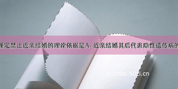 我国婚姻法规定禁止近亲结婚的理论依据是A. 近亲结婚其后代患隐性遗传病的机会增加B.