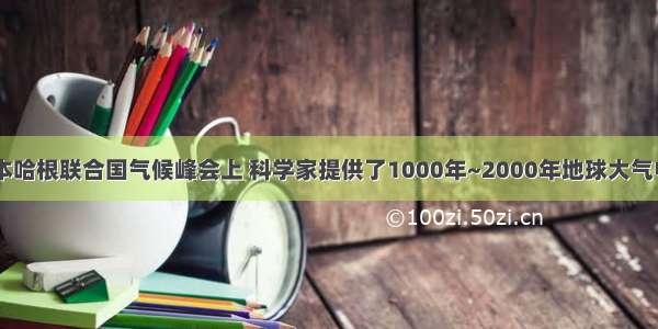 在12月哥本哈根联合国气候峰会上 科学家提供了1000年~2000年地球大气中的CO2含