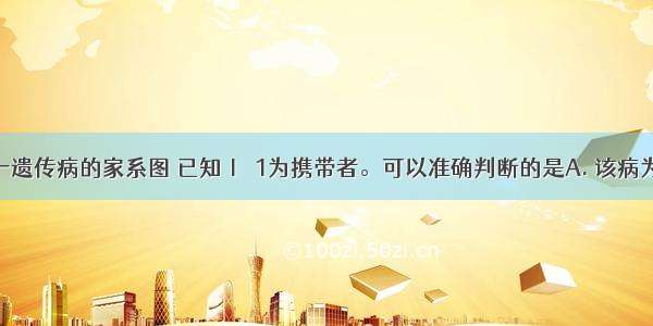 下列为某一遗传病的家系图 已知Ⅰ－1为携带者。可以准确判断的是A. 该病为常染色体