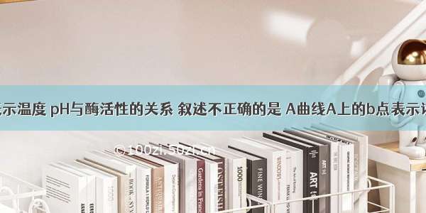 下图分别表示温度 pH与酶活性的关系 叙述不正确的是 A曲线A上的b点表示该酶的最适