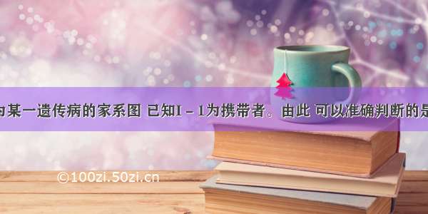 如下所示为某一遗传病的家系图 已知I－1为携带者。由此 可以准确判断的是A. 该病为