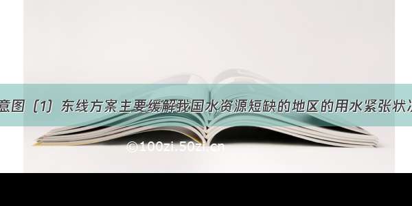 南水北调示意图（1）东线方案主要缓解我国水资源短缺的地区的用水紧张状况。图中A B