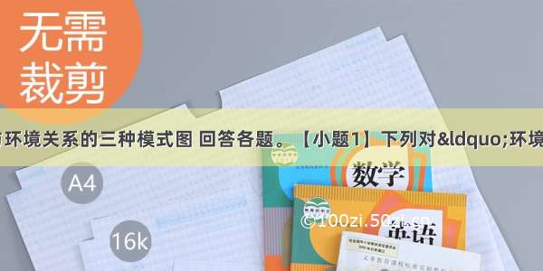 读反映人口数量与环境关系的三种模式图 回答各题。【小题1】下列对&ldquo;环境容量&rdquo;的理