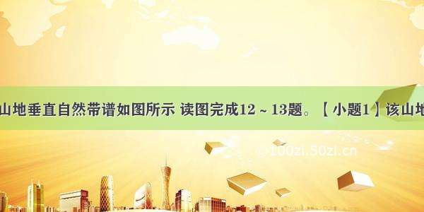 我国东部某山地垂直自然带谱如图所示 读图完成12～13题。【小题1】该山地是我国著名