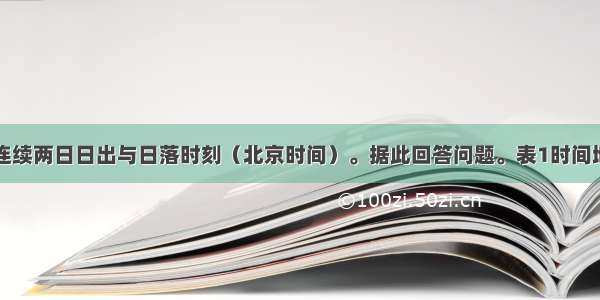 下表为三地连续两日日出与日落时刻（北京时间）。据此回答问题。表1时间地点当日次日