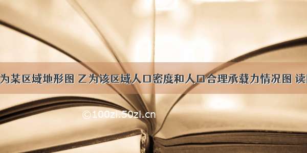 下图6中甲为某区域地形图 乙为该区域人口密度和人口合理承载力情况图 读图完成小题