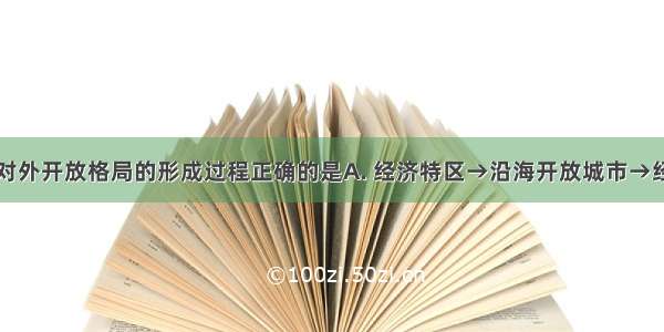 我国全方位对外开放格局的形成过程正确的是A. 经济特区→沿海开放城市→经济开放区→