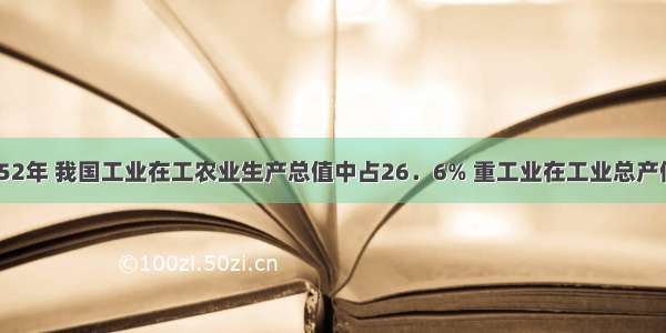 单选题1952年 我国工业在工农业生产总值中占26．6% 重工业在工业总产值占35．5