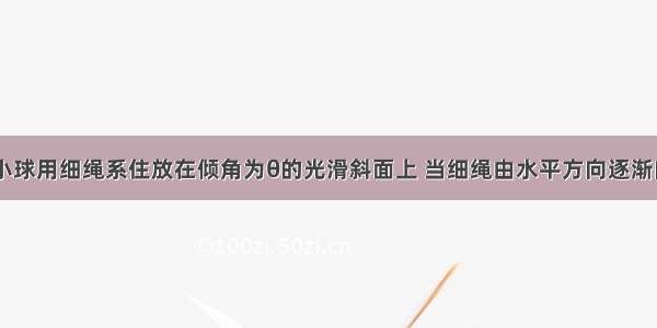 如图所示 小球用细绳系住放在倾角为θ的光滑斜面上 当细绳由水平方向逐渐向上偏移时