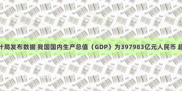 国家统计局发布数据 我国国内生产总值（GDP）为397983亿元人民币 超过日本 