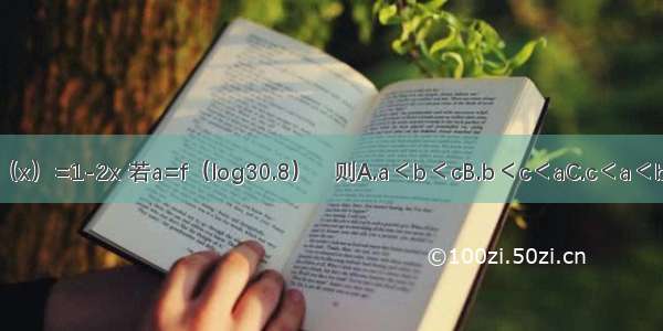 已知函数f（x）=1-2x 若a=f（log30.8）   则A.a＜b＜cB.b＜c＜aC.c＜a＜bD.a＜c＜b