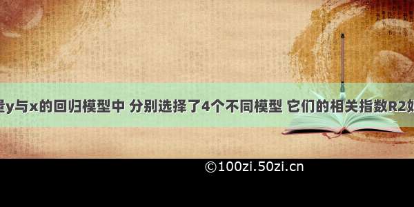 在两个变量y与x的回归模型中 分别选择了4个不同模型 它们的相关指数R2如下 其中拟