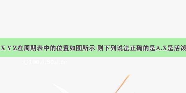 短周期元素X Y Z在周期表中的位置如图所示 则下列说法正确的是A.X是活泼的非金属B.