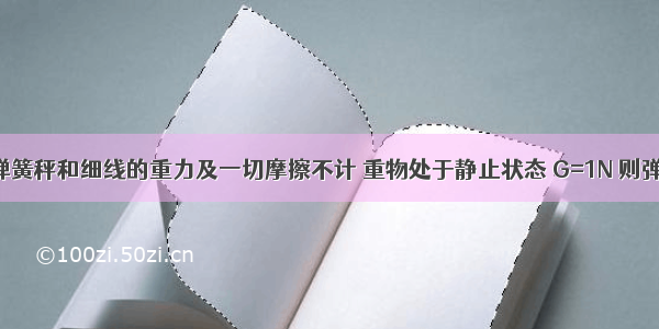 如图所示 弹簧秤和细线的重力及一切摩擦不计 重物处于静止状态 G=1N 则弹簧秤A和B